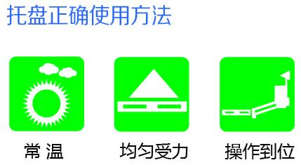 高溫天氣盛漏托盤(pán)該如何正確使用？(圖1)